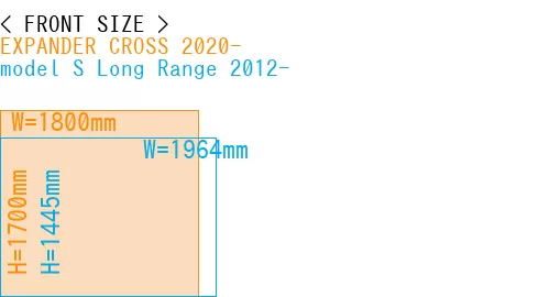 #EXPANDER CROSS 2020- + model S Long Range 2012-